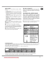 Preview for 63 page of Hotpoint Ariston LST114 Operating Instructions Manual