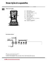 Preview for 64 page of Hotpoint Ariston LST114 Operating Instructions Manual