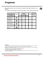 Preview for 67 page of Hotpoint Ariston LST114 Operating Instructions Manual