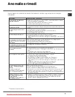 Preview for 11 page of Hotpoint Ariston LST216 Operating Instructions Manual