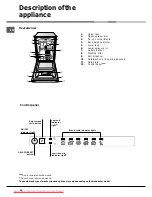 Preview for 16 page of Hotpoint Ariston LST216 Operating Instructions Manual