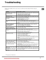 Preview for 23 page of Hotpoint Ariston LST216 Operating Instructions Manual