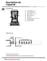 Preview for 28 page of Hotpoint Ariston LST216 Operating Instructions Manual