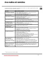 Preview for 35 page of Hotpoint Ariston LST216 Operating Instructions Manual