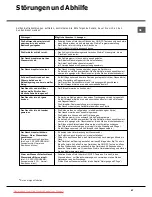 Preview for 47 page of Hotpoint Ariston LST216 Operating Instructions Manual