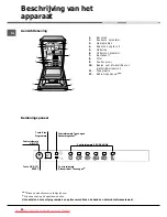 Preview for 52 page of Hotpoint Ariston LST216 Operating Instructions Manual