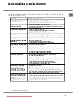 Preview for 71 page of Hotpoint Ariston LST216 Operating Instructions Manual