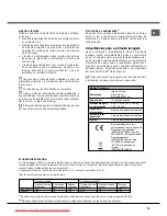 Preview for 75 page of Hotpoint Ariston LST216 Operating Instructions Manual