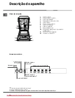 Preview for 76 page of Hotpoint Ariston LST216 Operating Instructions Manual