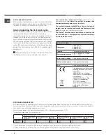 Preview for 6 page of Hotpoint Ariston LSTA+ 327 Operating Instructions Manual