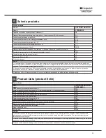 Preview for 11 page of Hotpoint Ariston LSTB 6B019 Operating Instructions Manual