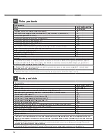 Preview for 12 page of Hotpoint Ariston LSTB 6B019 Operating Instructions Manual