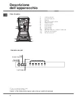 Preview for 16 page of Hotpoint Ariston LSTB 6B019 Operating Instructions Manual