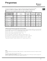 Preview for 41 page of Hotpoint Ariston LSTB 6B019 Operating Instructions Manual