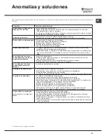 Preview for 43 page of Hotpoint Ariston LSTB 6B019 Operating Instructions Manual