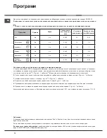 Preview for 72 page of Hotpoint Ariston LSTB 6B019 Operating Instructions Manual