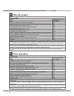 Preview for 12 page of Hotpoint Ariston LSTF 7B019 Operating Instructions Manual