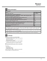 Preview for 13 page of Hotpoint Ariston LSTF 7B019 Operating Instructions Manual