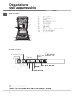 Preview for 16 page of Hotpoint Ariston LSTF 7B019 Operating Instructions Manual