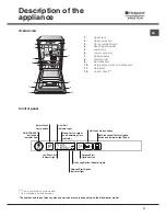 Preview for 27 page of Hotpoint Ariston LSTF 7B019 Operating Instructions Manual