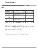 Preview for 44 page of Hotpoint Ariston LSTF 7B019 Operating Instructions Manual