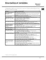 Preview for 47 page of Hotpoint Ariston LSTF 7B019 Operating Instructions Manual