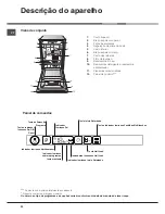 Preview for 50 page of Hotpoint Ariston LSTF 7B019 Operating Instructions Manual