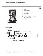 Preview for 61 page of Hotpoint Ariston LSTF 7B019 Operating Instructions Manual