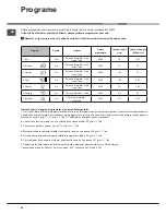 Preview for 66 page of Hotpoint Ariston LSTF 7B019 Operating Instructions Manual