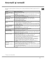 Preview for 69 page of Hotpoint Ariston LSTF 7B019 Operating Instructions Manual