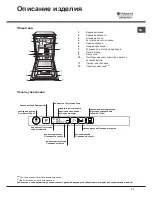 Preview for 73 page of Hotpoint Ariston LSTF 7B019 Operating Instructions Manual