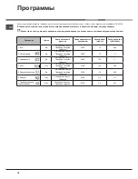 Preview for 78 page of Hotpoint Ariston LSTF 7B019 Operating Instructions Manual