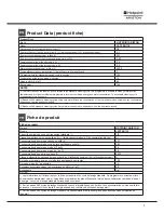 Preview for 7 page of Hotpoint Ariston LSTF 9B116 Operating Instructions Manual