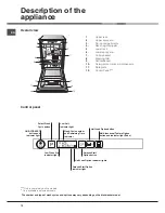 Preview for 12 page of Hotpoint Ariston LSTF 9B116 Operating Instructions Manual