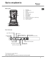 Preview for 35 page of Hotpoint Ariston LSTF 9B116 Operating Instructions Manual