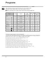 Preview for 52 page of Hotpoint Ariston LSTF 9B116 Operating Instructions Manual