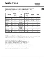 Preview for 21 page of Hotpoint Ariston LSTF 9H124 Operating Instructions Manual