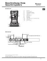 Preview for 27 page of Hotpoint Ariston LSTF 9H124 Operating Instructions Manual