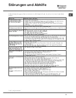 Preview for 35 page of Hotpoint Ariston LSTF 9H124 Operating Instructions Manual