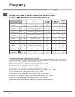 Preview for 54 page of Hotpoint Ariston LSTF 9H124 Operating Instructions Manual