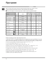 Preview for 76 page of Hotpoint Ariston LSTF 9H124 Operating Instructions Manual