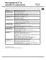 Preview for 79 page of Hotpoint Ariston LSTF 9H124 Operating Instructions Manual