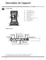 Preview for 26 page of Hotpoint Ariston LSTF 9M117 Operating Instructions Manual