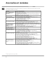 Preview for 34 page of Hotpoint Ariston LSTF 9M117 Operating Instructions Manual