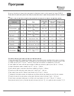 Preview for 53 page of Hotpoint Ariston LSTF 9M117 Operating Instructions Manual