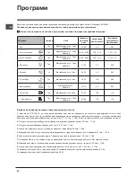 Preview for 64 page of Hotpoint Ariston LSTF 9M117 Operating Instructions Manual