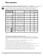 Preview for 76 page of Hotpoint Ariston LSTF 9M117 Operating Instructions Manual