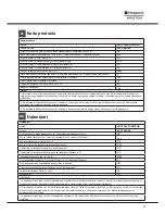 Preview for 11 page of Hotpoint Ariston LSTF 9M124 Operating Instructions Manual