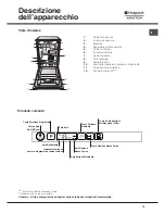 Preview for 15 page of Hotpoint Ariston LSTF 9M124 Operating Instructions Manual