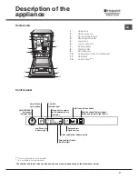 Preview for 27 page of Hotpoint Ariston LSTF 9M124 Operating Instructions Manual